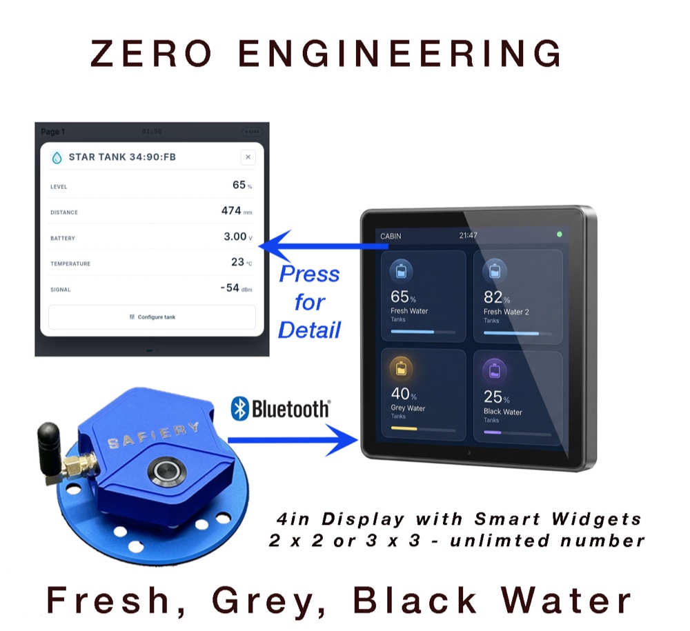 Zero engineering: a STAR-Tank sensor sends fresh, grey and black water levels over Bluetooth to a 4 inch Quasar Glass display; press a tank widget for level, distance, battery, temperature and signal