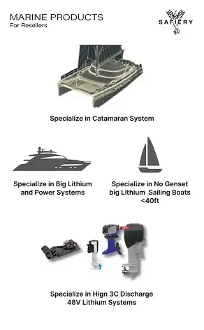 Safiery marine reseller brochure cover with a catamaran, motor yacht, sailing boat and electric outboards
