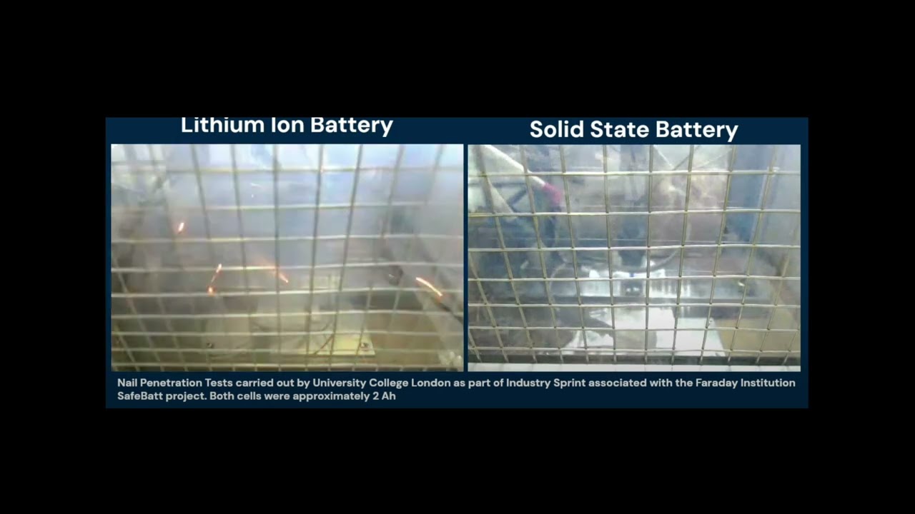 Nail Penetration test by University College London September 2024