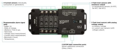 SCQ25T Simarine Shunt for Pico