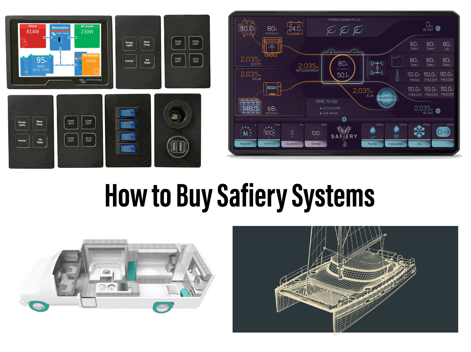 How to buy Safiery Systems