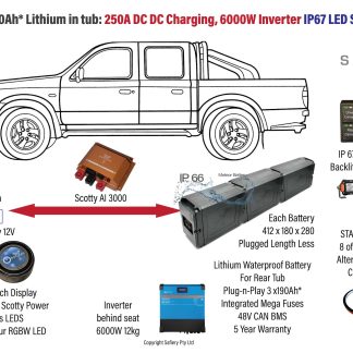 Power pack for 4WD Rear Tub / Tray