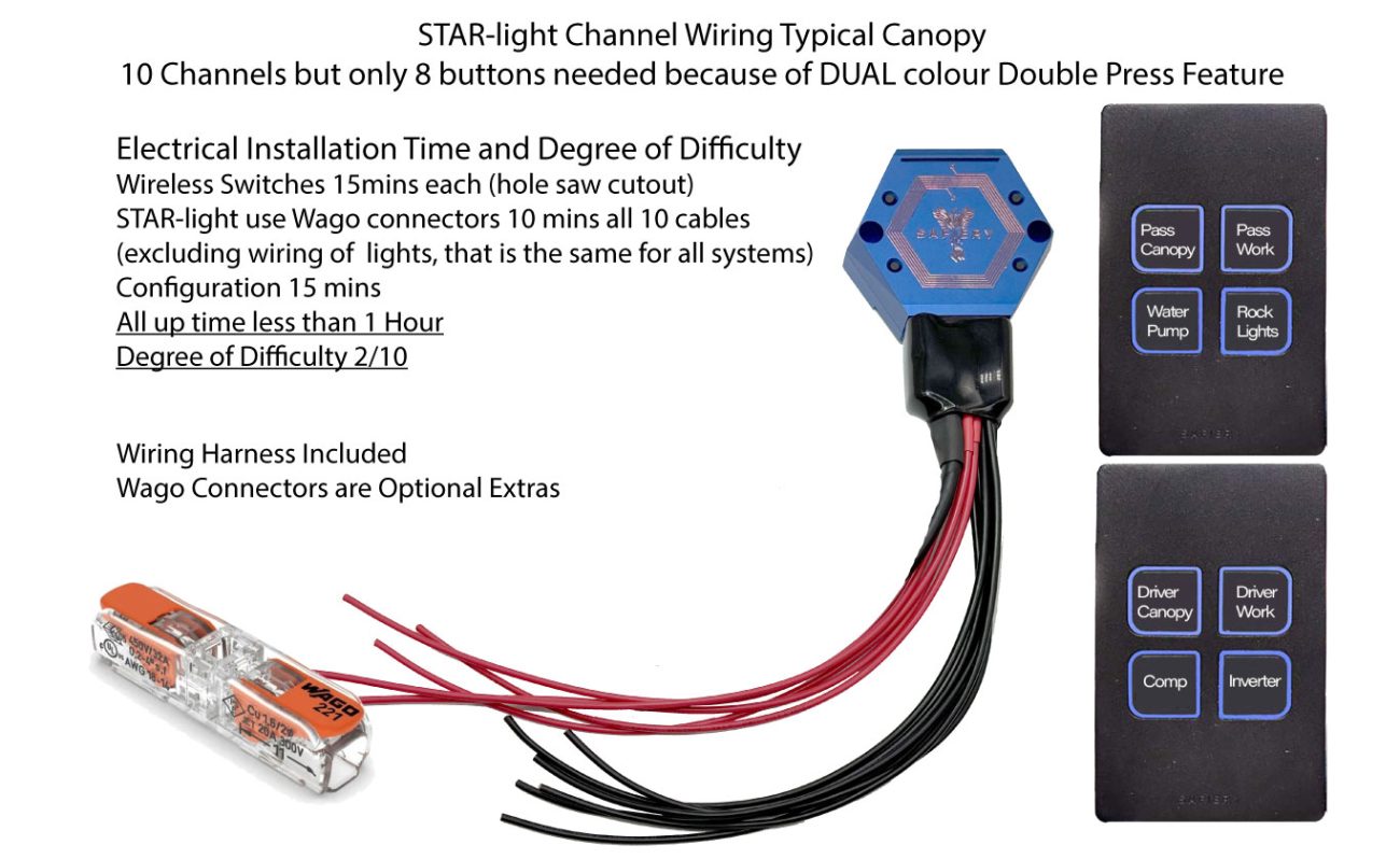 4WD Canopy Power Packs 125A DC DC 3000W Inverter Digital Switching ...