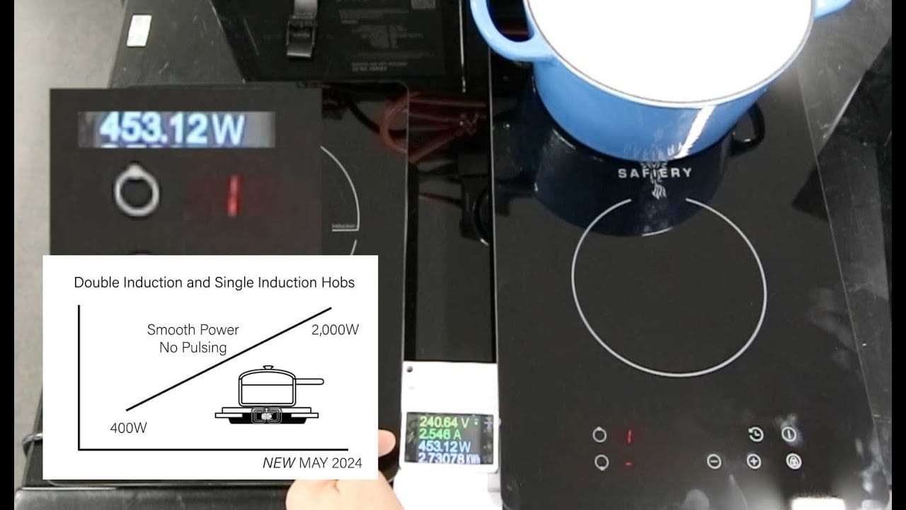 Double Induction Smooth Power 300W to 2000W