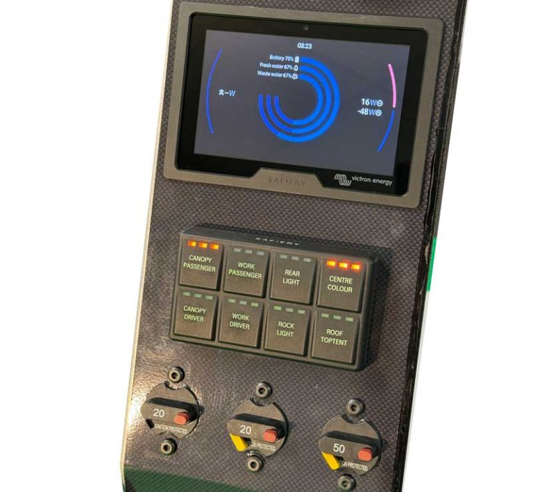 Safiery's 4WD Canopy Power Packs - Boost Your Off-Roading Adventure