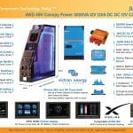 Jupiter C 48V 3000VA Upright Canopy Pack 125A DC DC