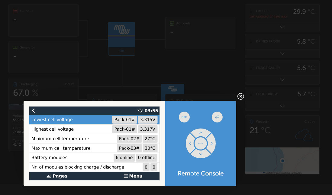 Lithium Battery Detailed Cell Voltage monitoring in the cloud Safiery Meteor shows diagnostic data protects investment