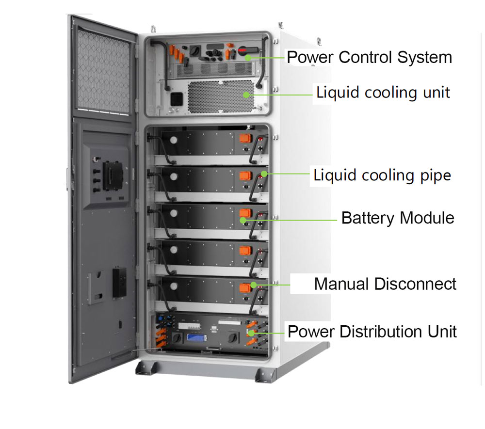 Fire Protection lithium batteries needs multiple layers for Micro-grid has move to Class 3 to keep insurers happy