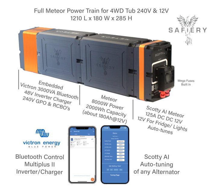 Meteor Lithium Battery Train 3000VA Victron Inverter Charger Bluetooth Control