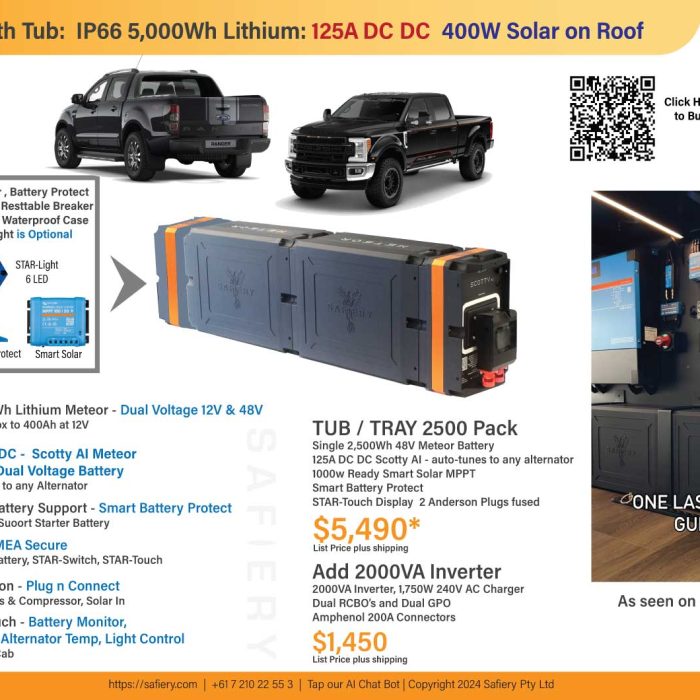 4WD canopy Power Pack 250A DC DC 5000W Inverter 10 Channels Digital ...