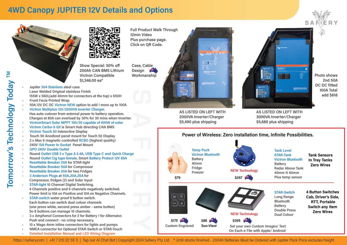 Safiery's 4WD Canopy Power Packs - Boost Your Off-Roading Adventure