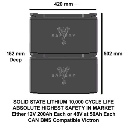 SOLID STATE LITHIUM Stackable 10,000 CYCLES LIFE AND ABSOLUTE SAFEST LITHIUM 800Ah 12V or 48V