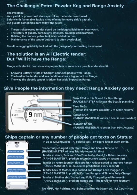 Fast Clean Efficient Tender Management with RANGE MASTER AI