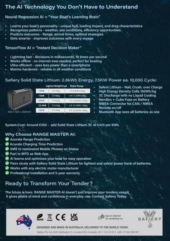 Fast Clean Efficient Tender Management with RANGE MASTER AI