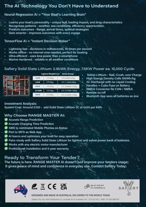 Fast Clean Efficient Tender Management with RANGE MASTER AI