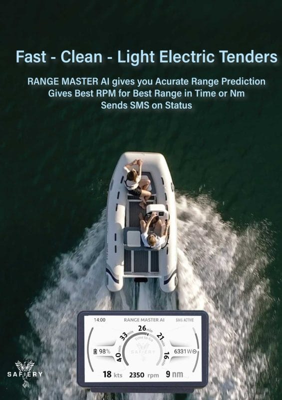 Fast Clean Efficient Tender Management with RANGE MASTER AI