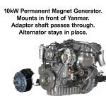 Permanent Magnet Generator High Efficiency 10kW with Yanmar Mount