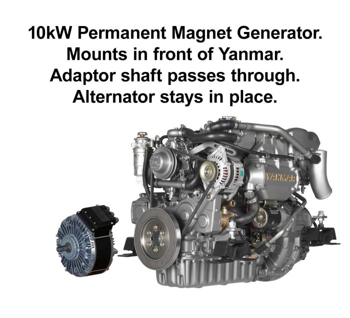 PMG 10kW with Yanmar Mount