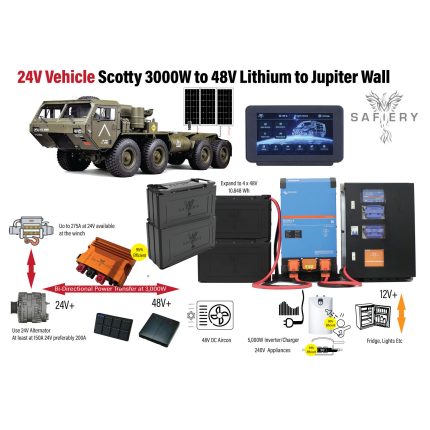 24V vehicle 3000W Scotty Ai to 48V Solid State Lithium to Jupiter 12V Wall Kit 7in Touch Display