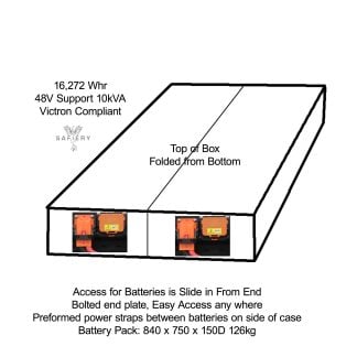 Stainless Steel under chassis Battery Container