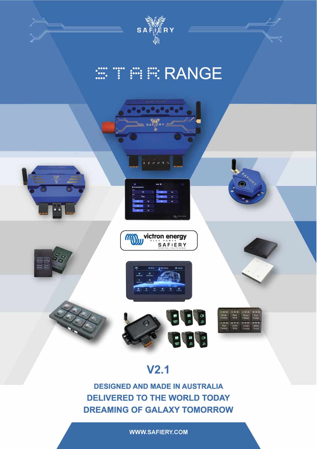 Digital Switching Manual with Victron Integration