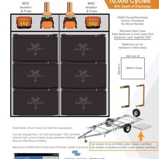 Under Chassis 16,272 Wh 48V Solid State Lithium Pack