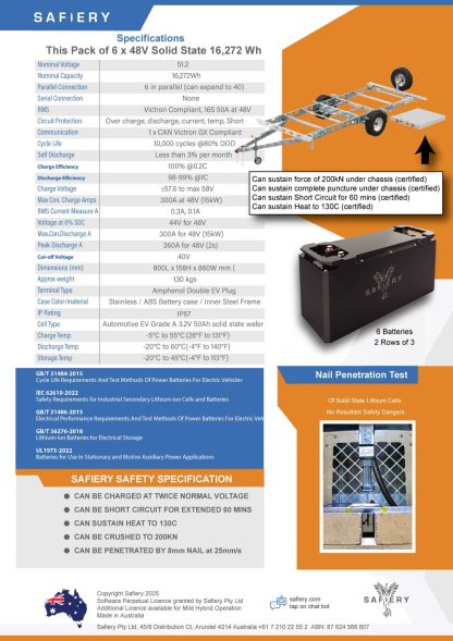 Under Chassis 16,272 Wh 48V Solid State Lithium Pack