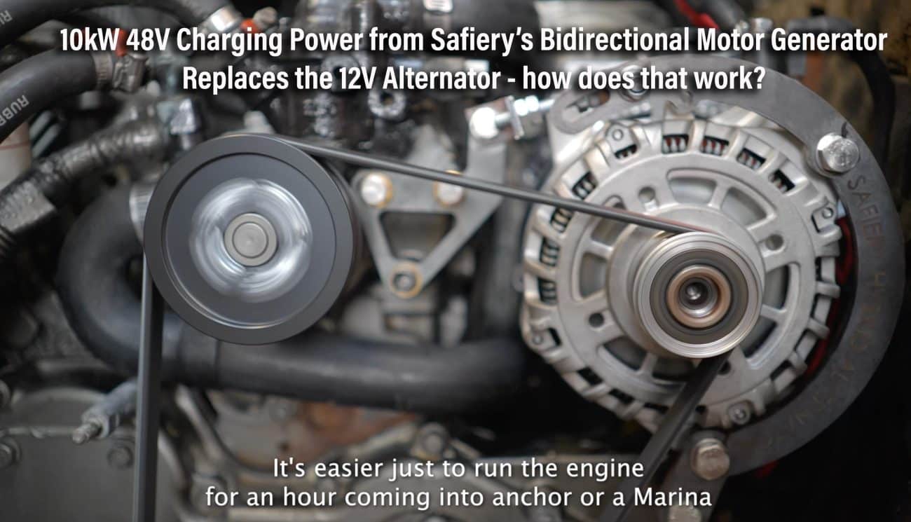 10kW Bidirectional Motor Generator in lieu of the 12V alternator.