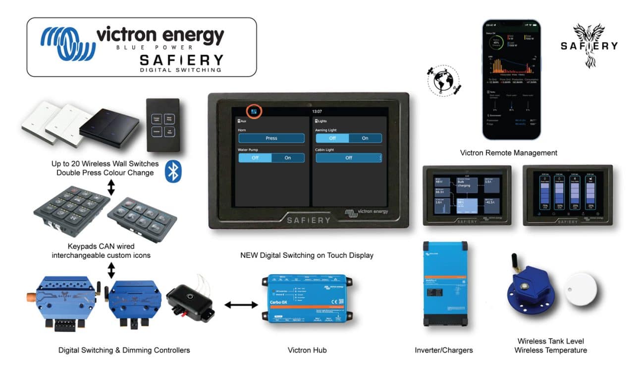 Victron Integration of Digital Switching and STAR Controllers