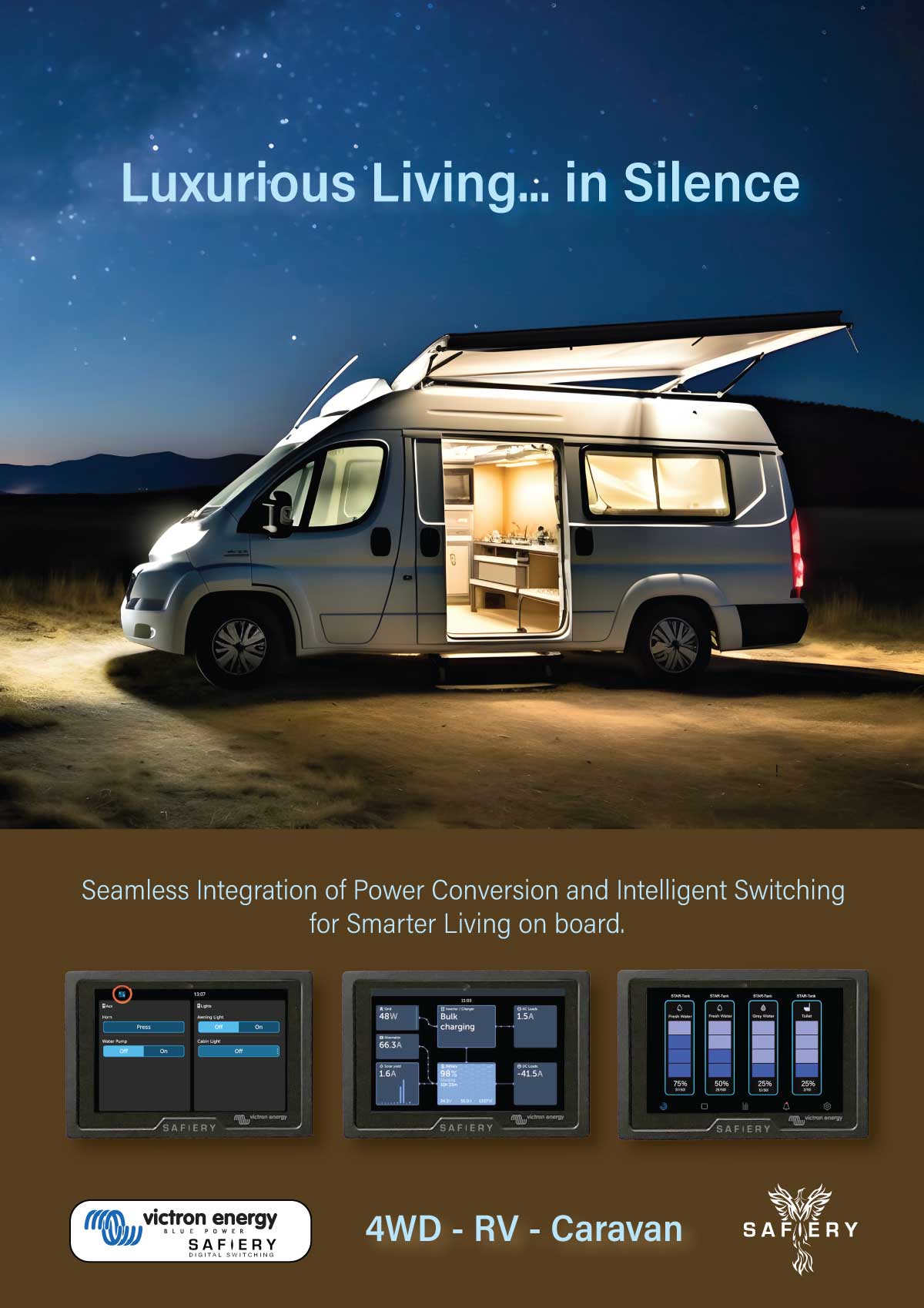 Power of One Screen Victron which now includes Safiery Digital Switching