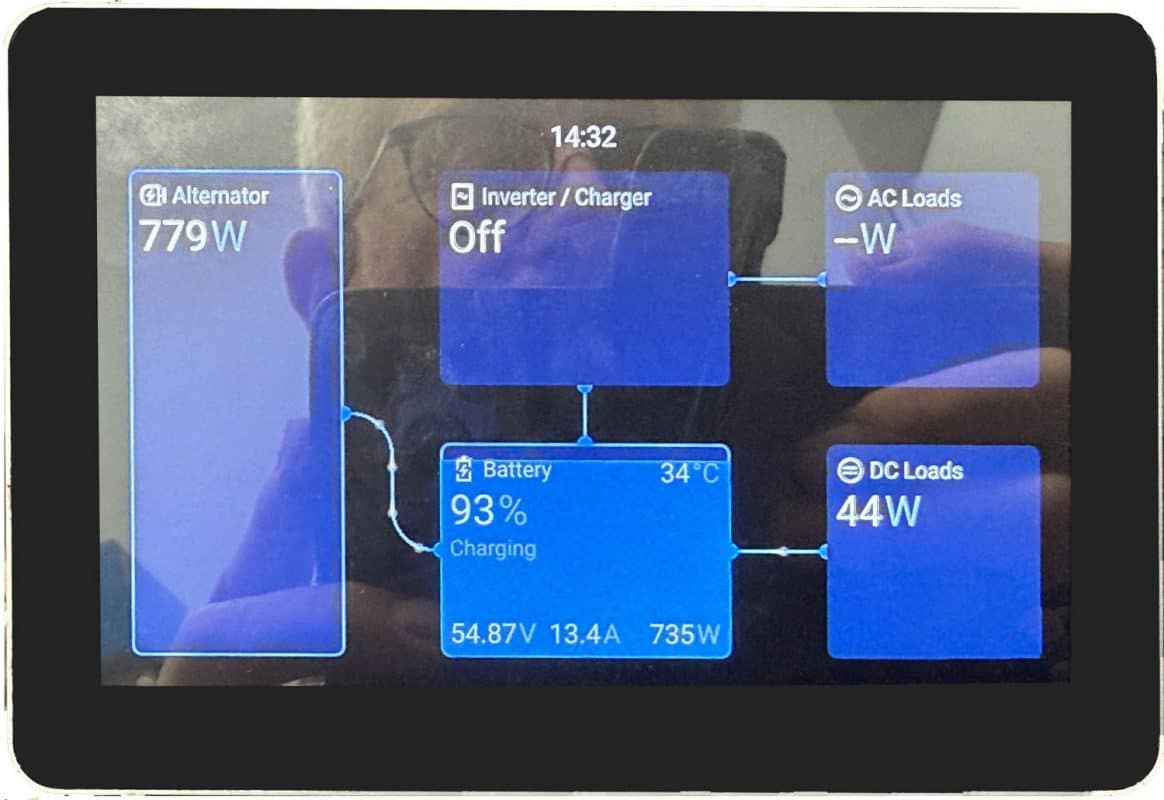 Scotty Ai and BMG now appear as an alternator on Victron GUI
