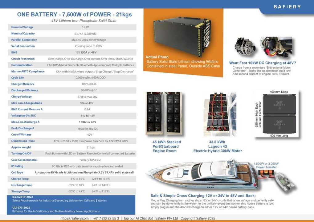 Solid State Lithium 7500W 2388Wh