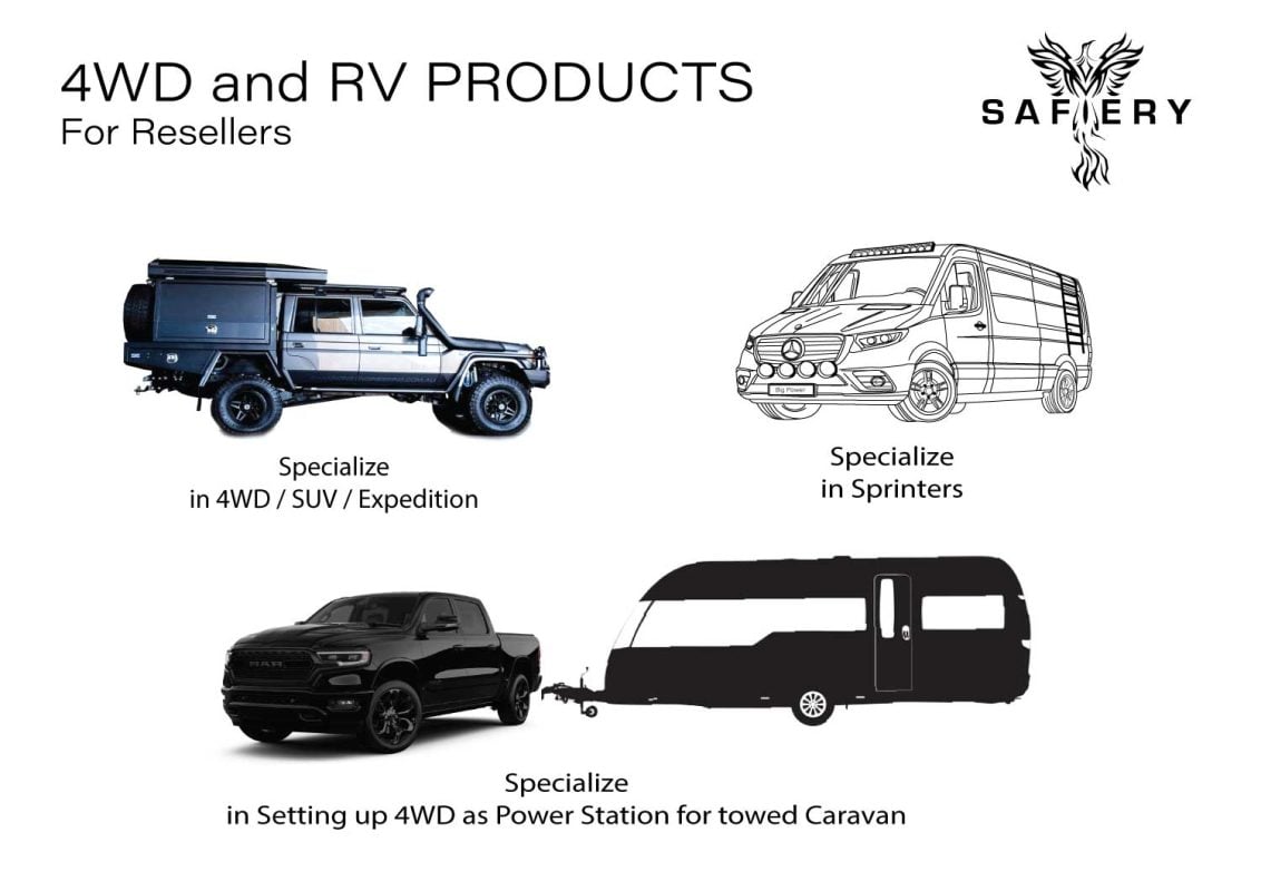 4WD and RV products from Safiery for Resellers
