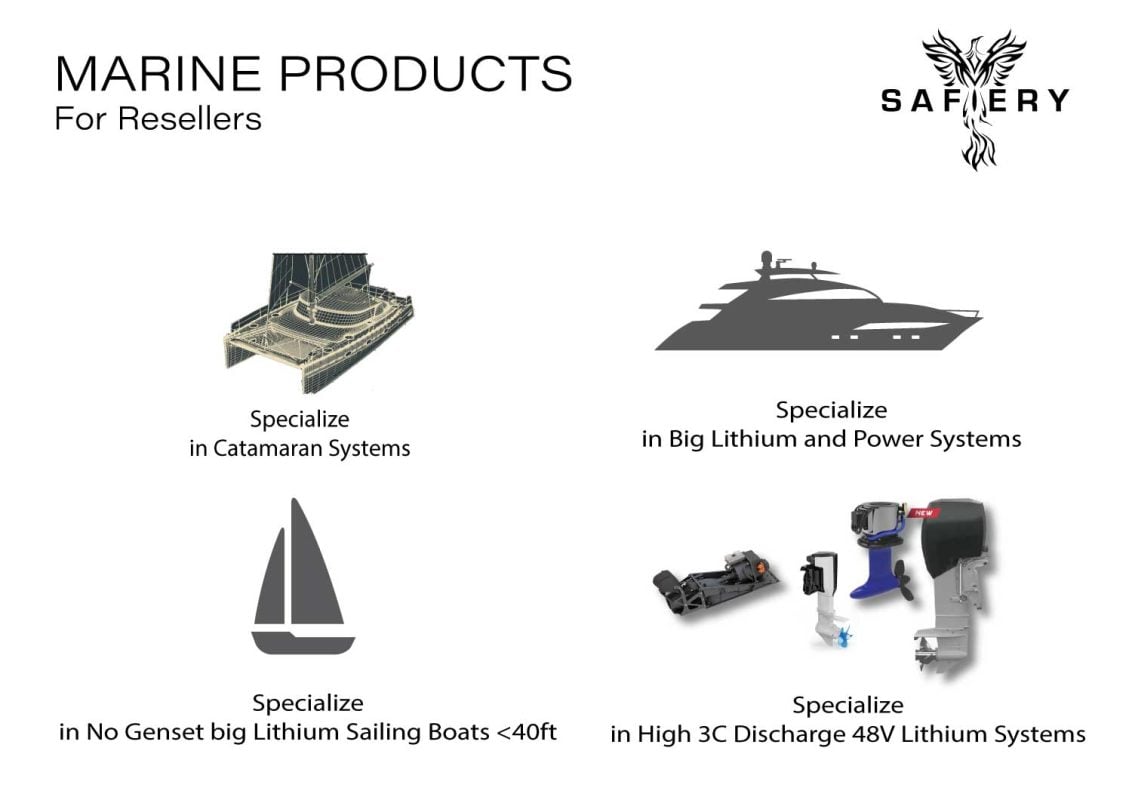 Marine Products for Resellers from Safiery