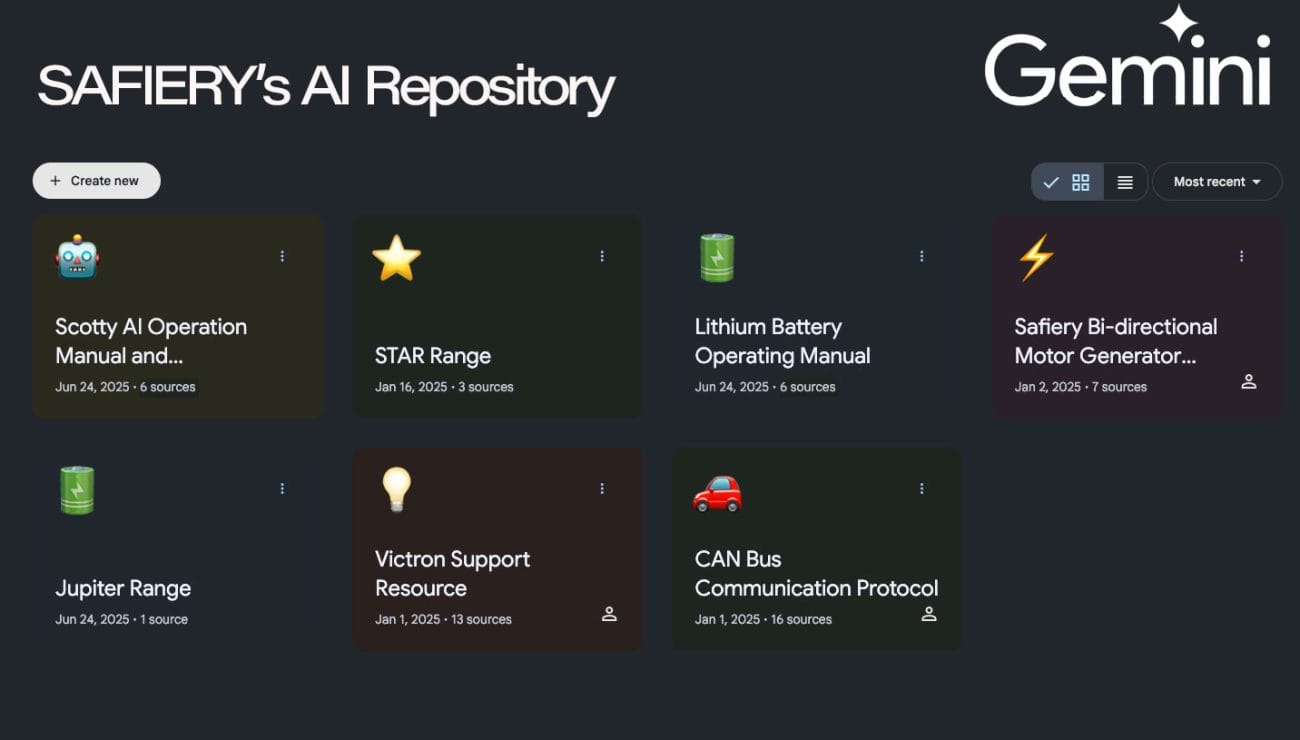 Safiery STAR Range Repository of AI documentation for Support