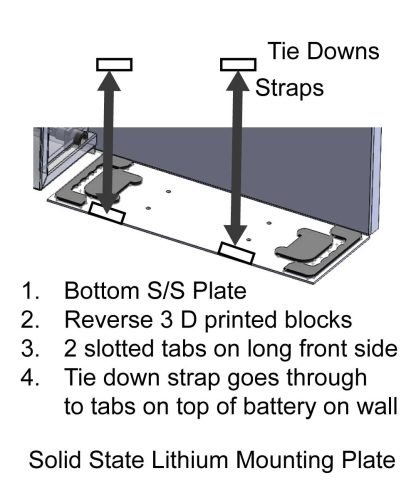 Solid State Tie Down Plate