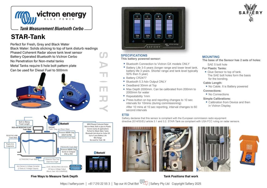 Tank Monitoring Products that is stand alone or connects to Victron Cerbo