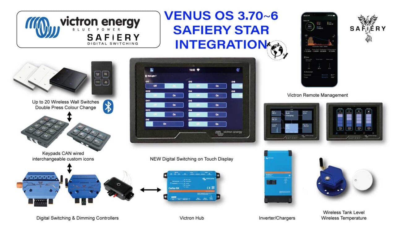 Victron Integration STAR Controllers