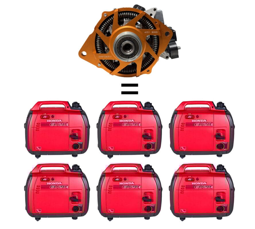 BMG give more power that 6 honda gensets