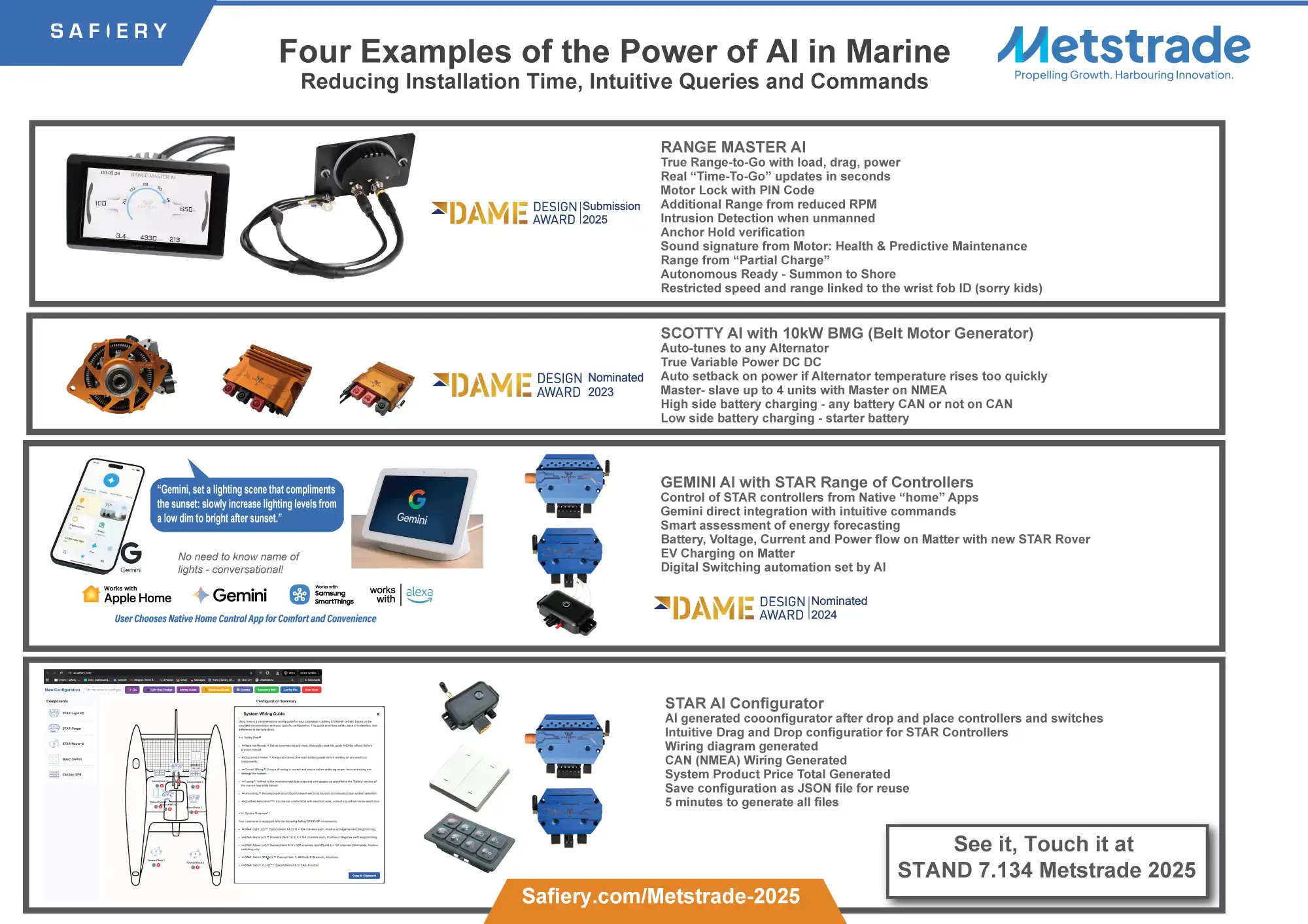 Four Examples of AI for Metstrade