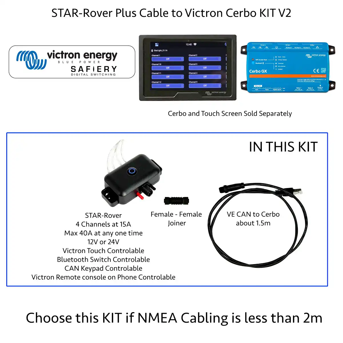 STAR-Rover Plus Cable for Cerbo