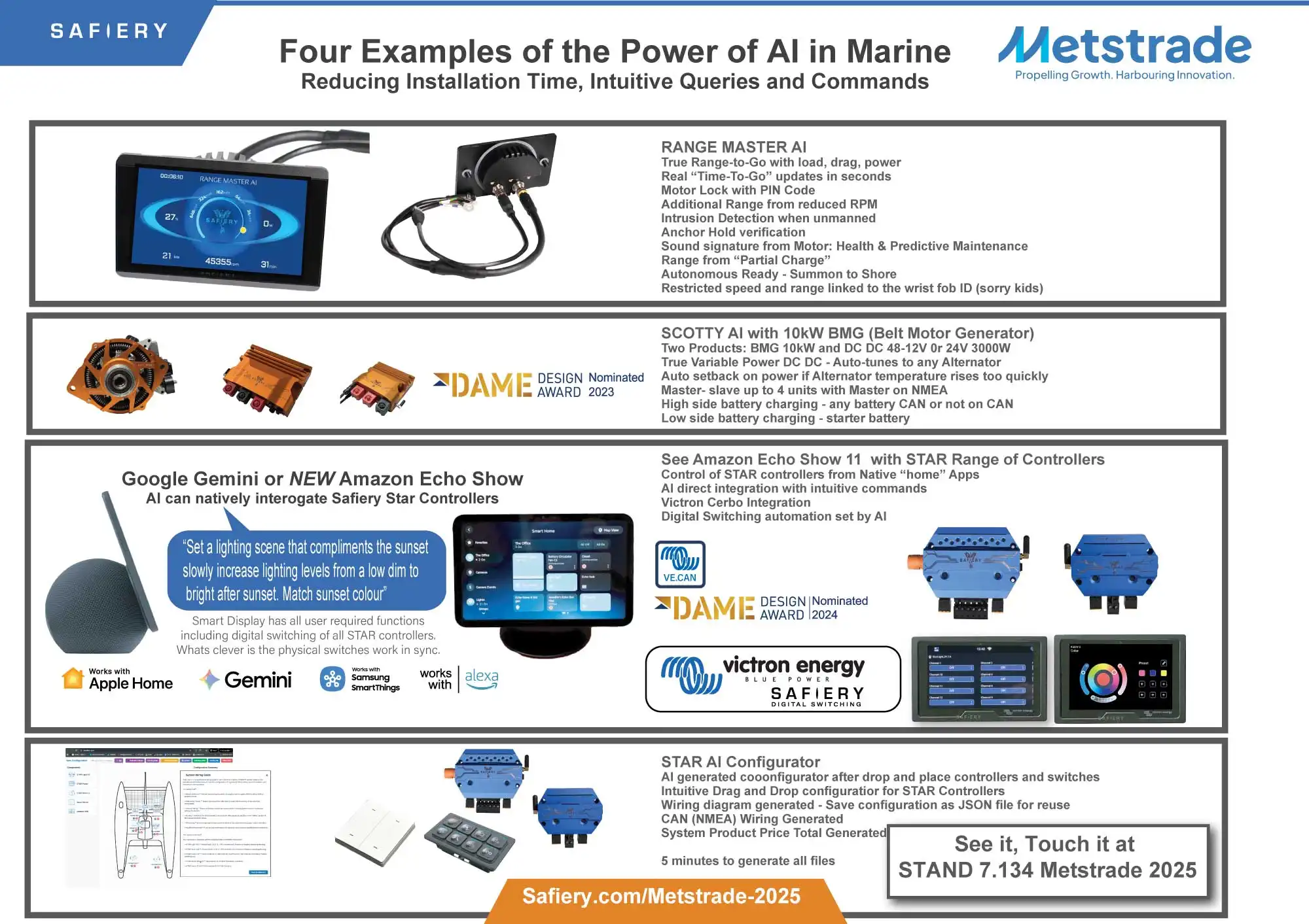 four areas of AI on Safiery Stand at Metstrade 2025