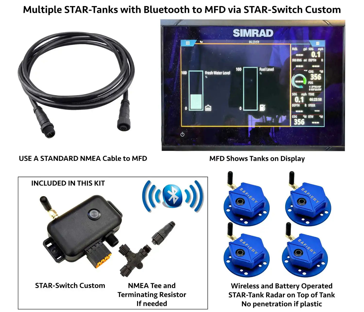 STAR SWITCH CUSTOM NMEA Interface kit for STAR-Tank