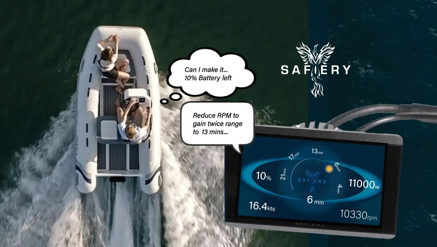 Range Master in Action