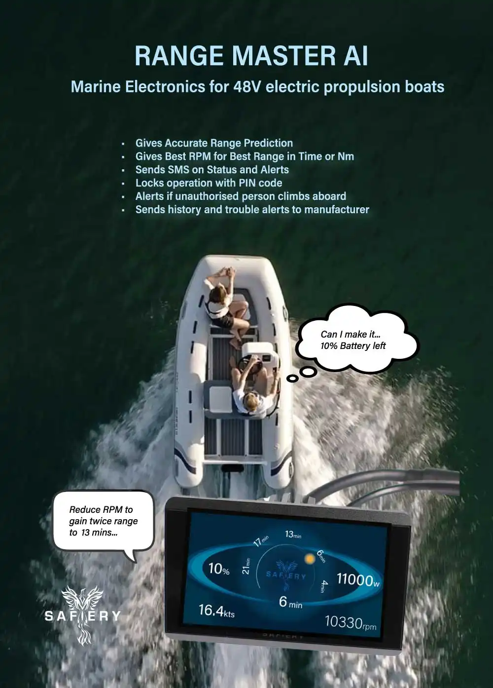 Range Master AI Brochure Front Page