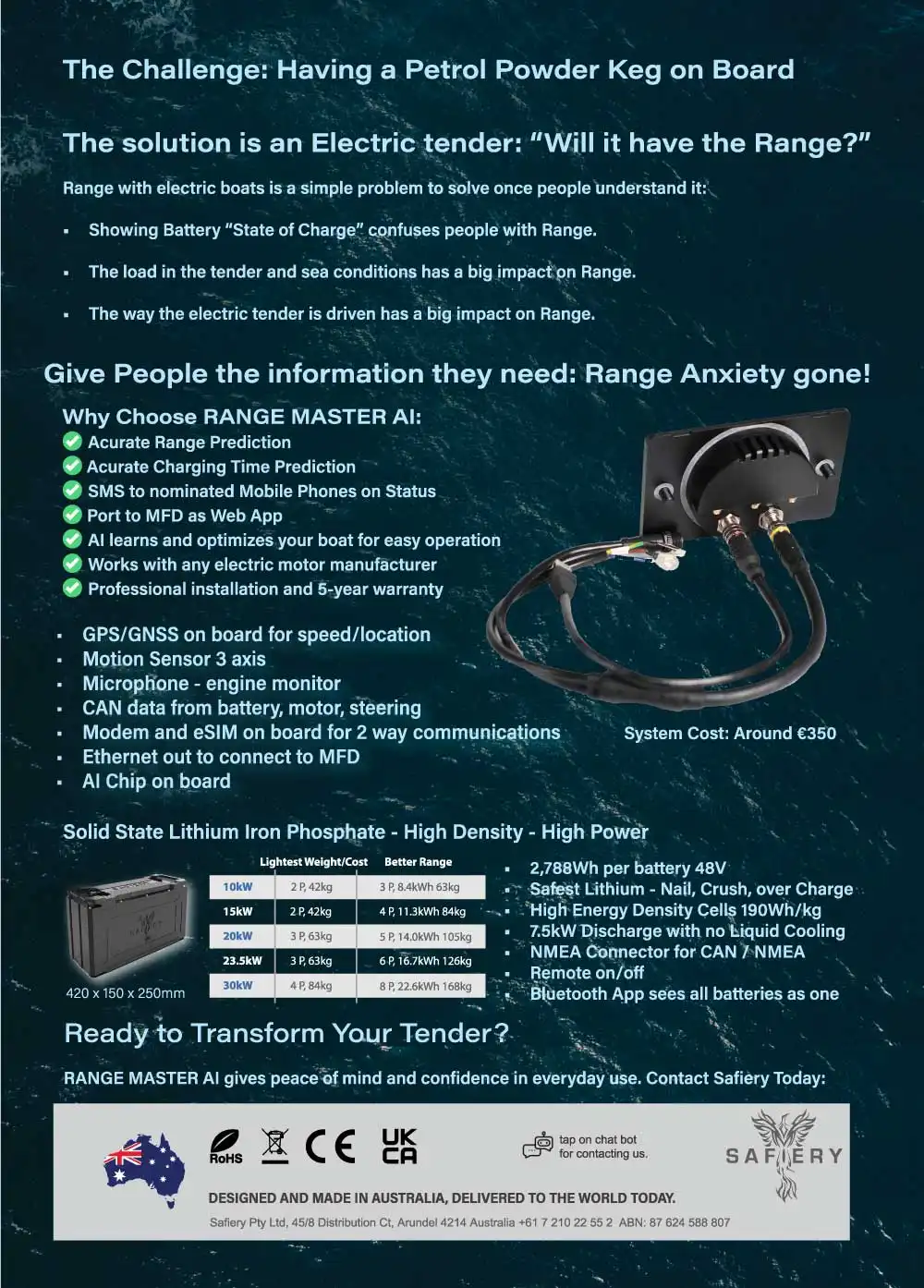 Range Master AI Brochure Back Page