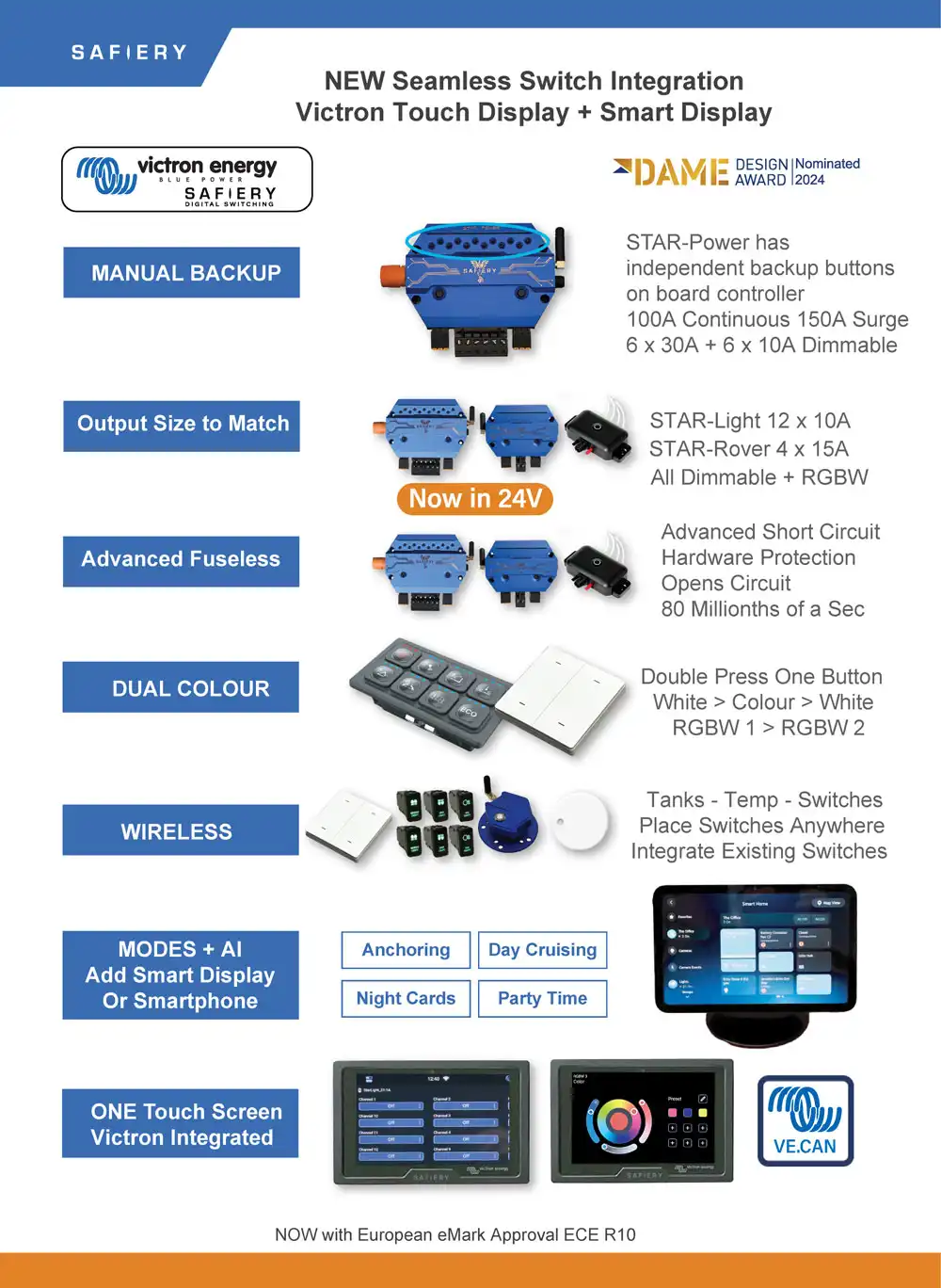 Victron Integration and using Smart Displays with Matter for Digital Switching