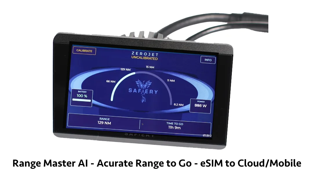 Range Master and STAR AI