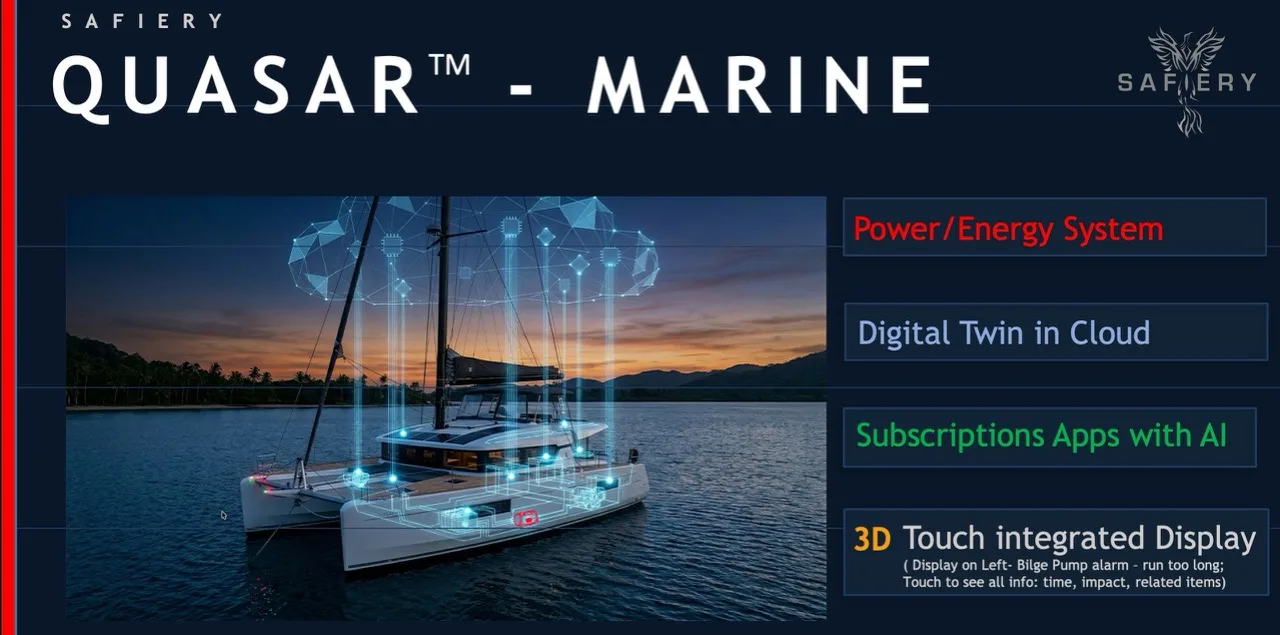 Quasar Marine 2026