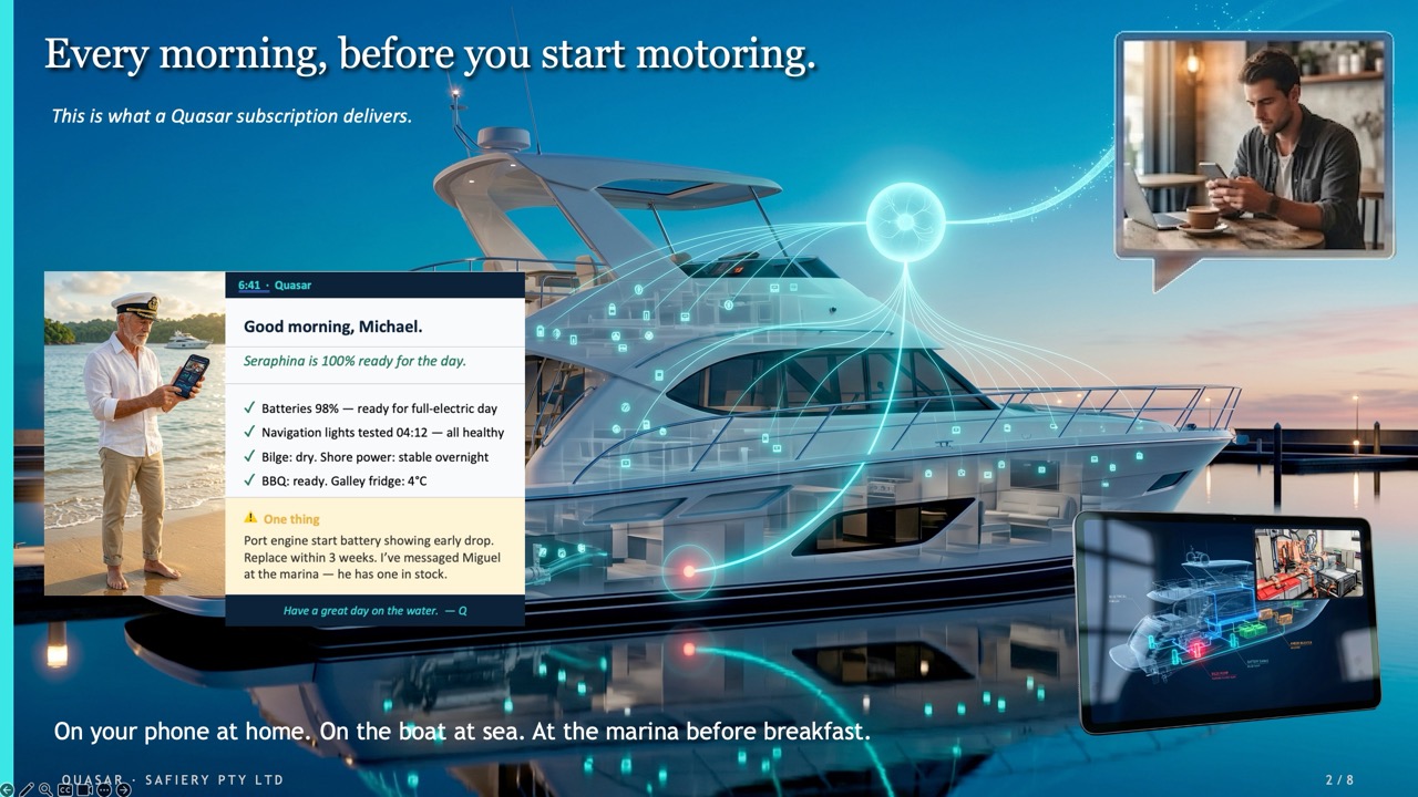 Every Morning a vessel report from AI conversational delivery
